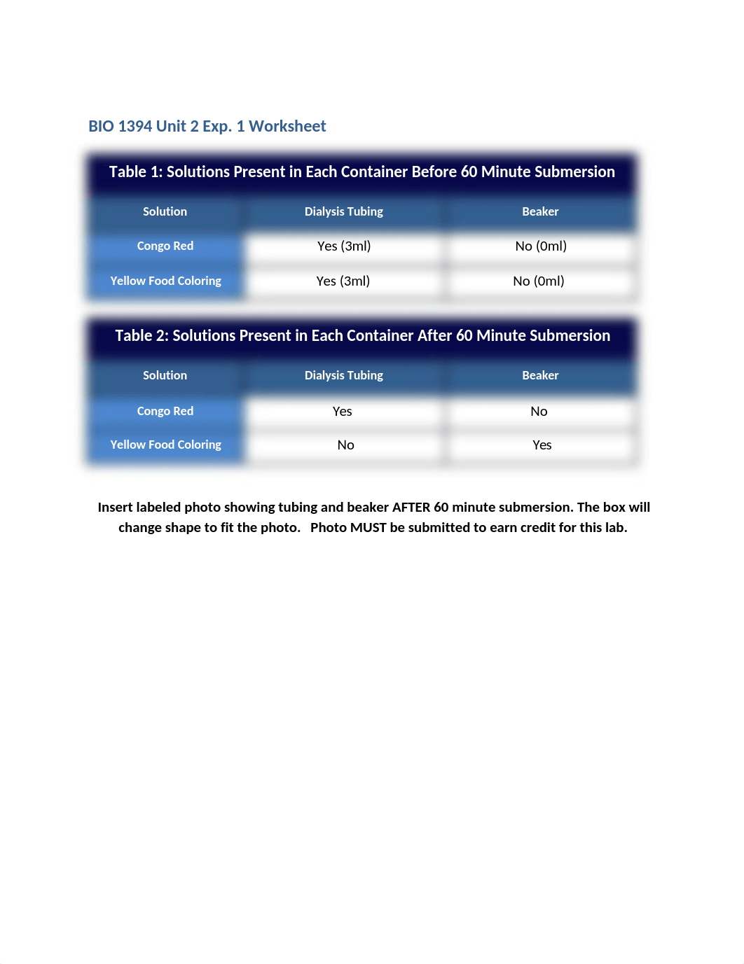 BIO 1394 Unit 2 Exp1.docx_da7cjh2bore_page1