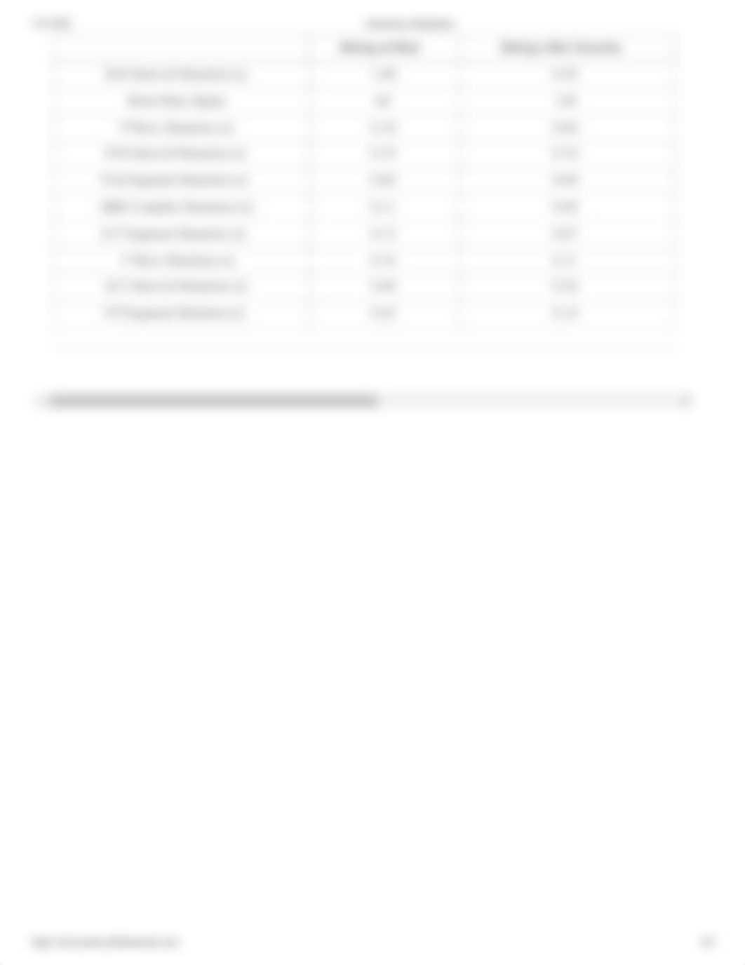 Cardiovascular Physiology - Electrocardiography.pdf_da7fmutsvsj_page4