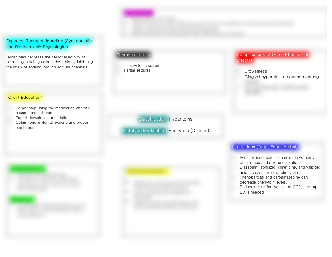 Course Hero 17 Pharm.pdf_da7hvfs97ta_page1