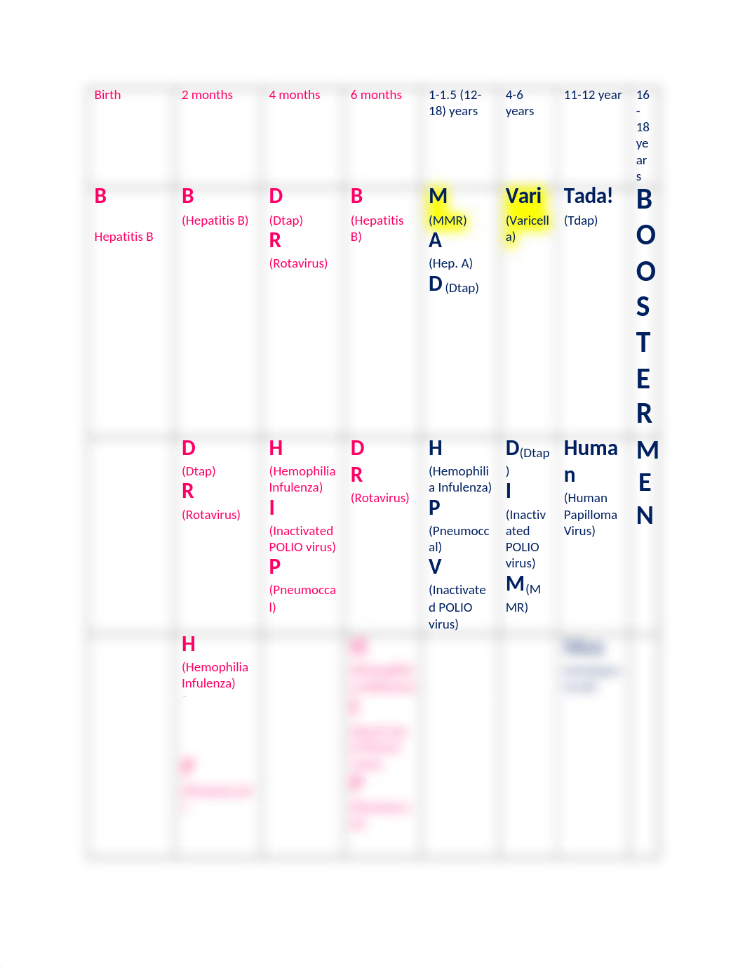 Immunization schedule_da7o7e0j61k_page1