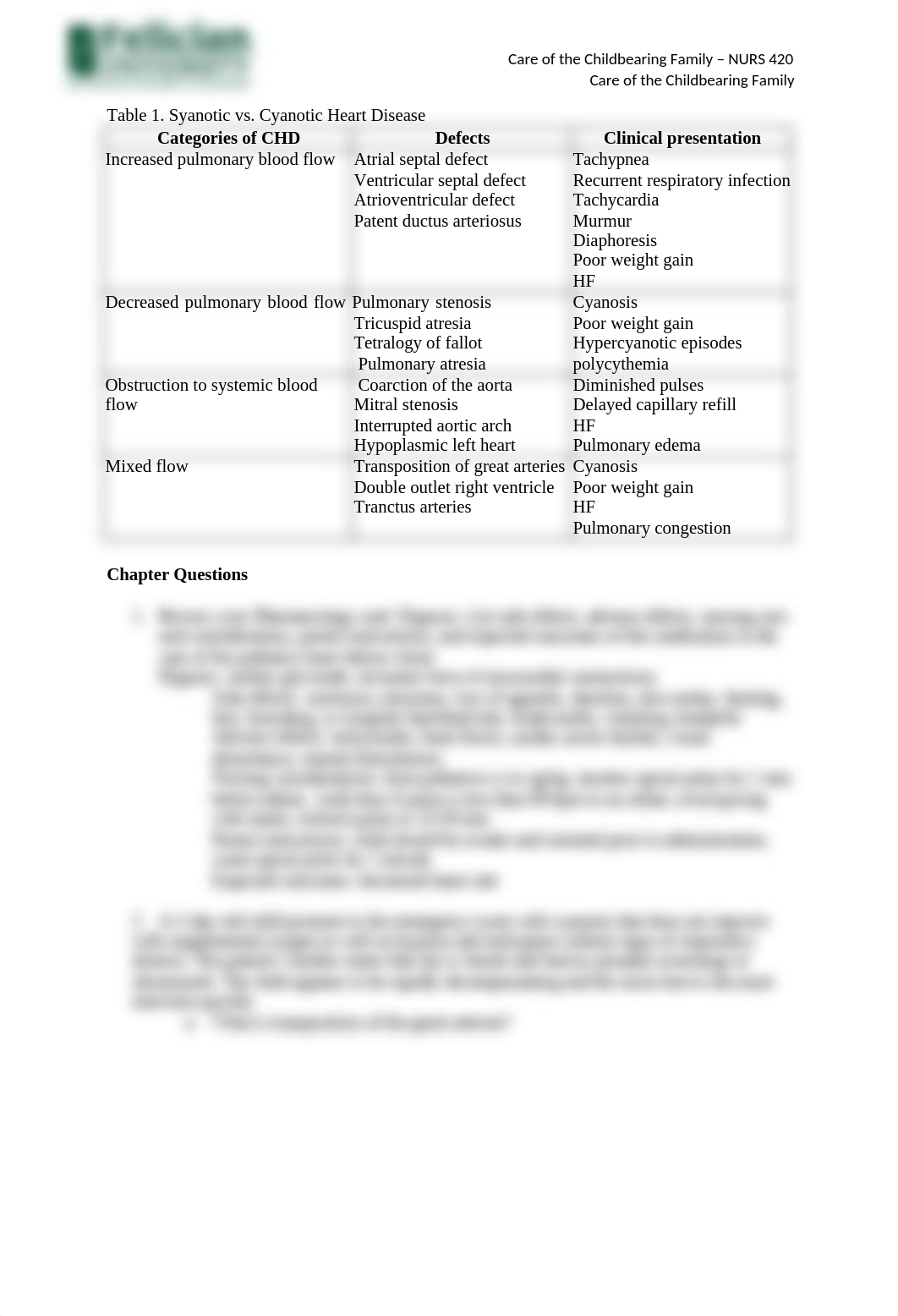 Care of the Developing Child - Cardiac and Endocrine Disorders - Active Learning Guide - Module 8-9._da7uz1zwmvl_page2