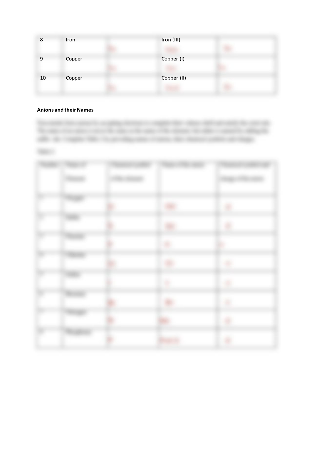 Lab3_Ionic and Covalent Compounds  Prelab.pdf_da7vz4koubc_page2