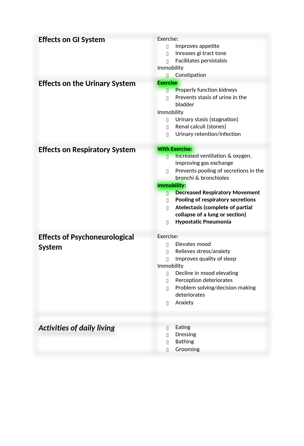 Mobility Notes.docx_da7zfbins92_page3