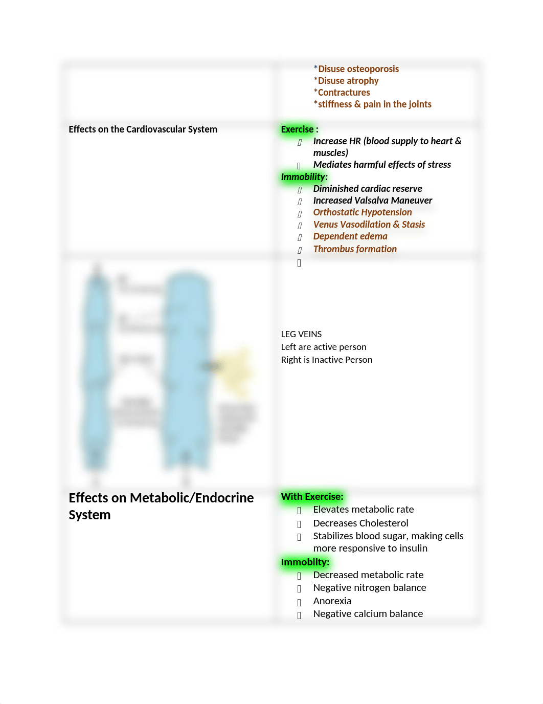 Mobility Notes.docx_da7zfbins92_page2