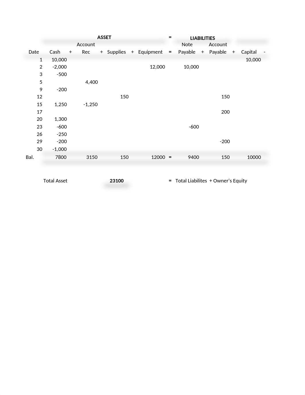 Tabla P1-4A.xlsx_da80cz3r0pm_page1