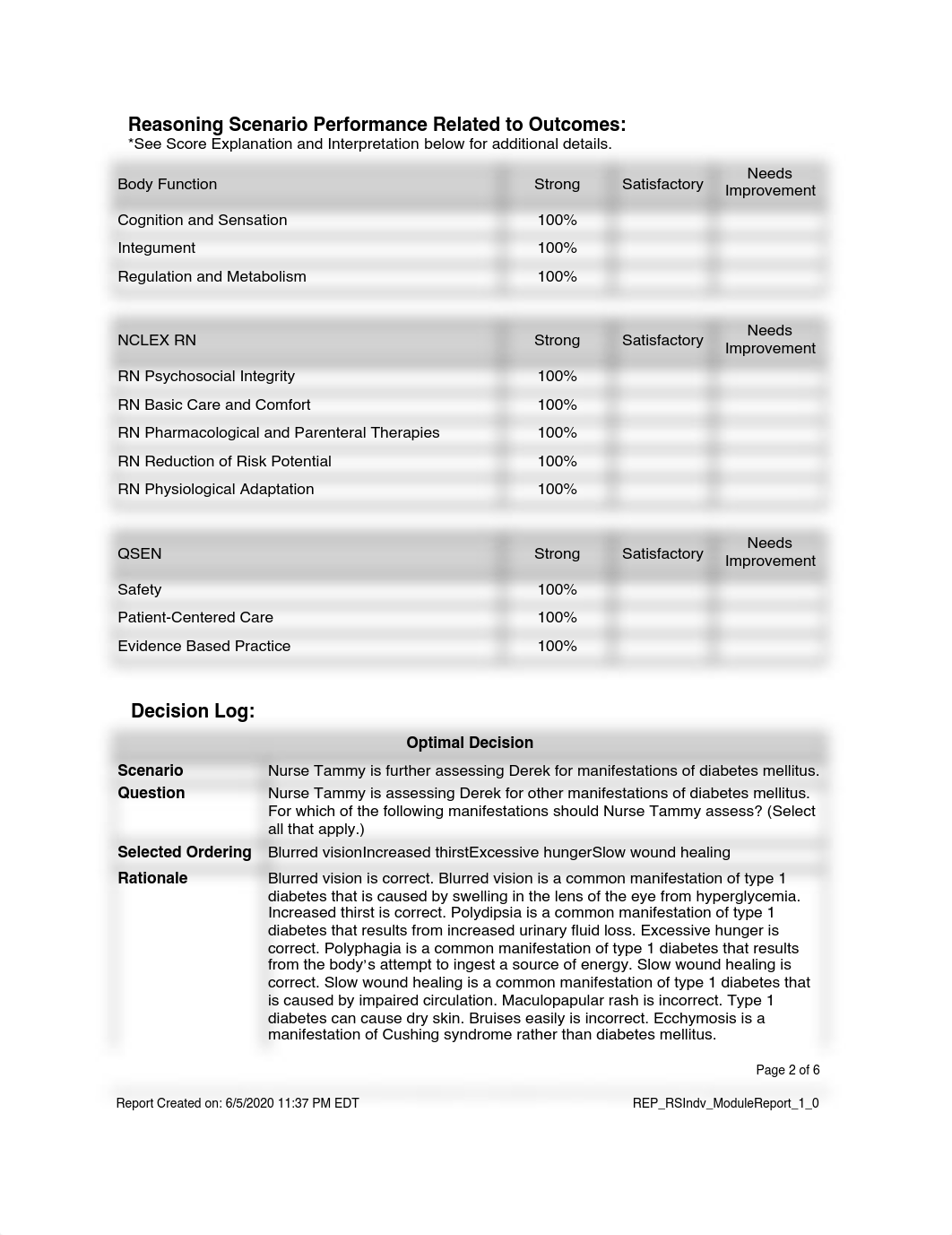 DM SBAR Reports.pdf_da811oyg3bm_page3