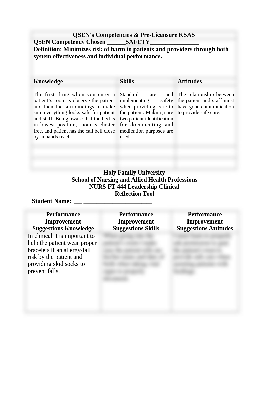 QSEN leadership.docx_da81e9d6rvi_page1