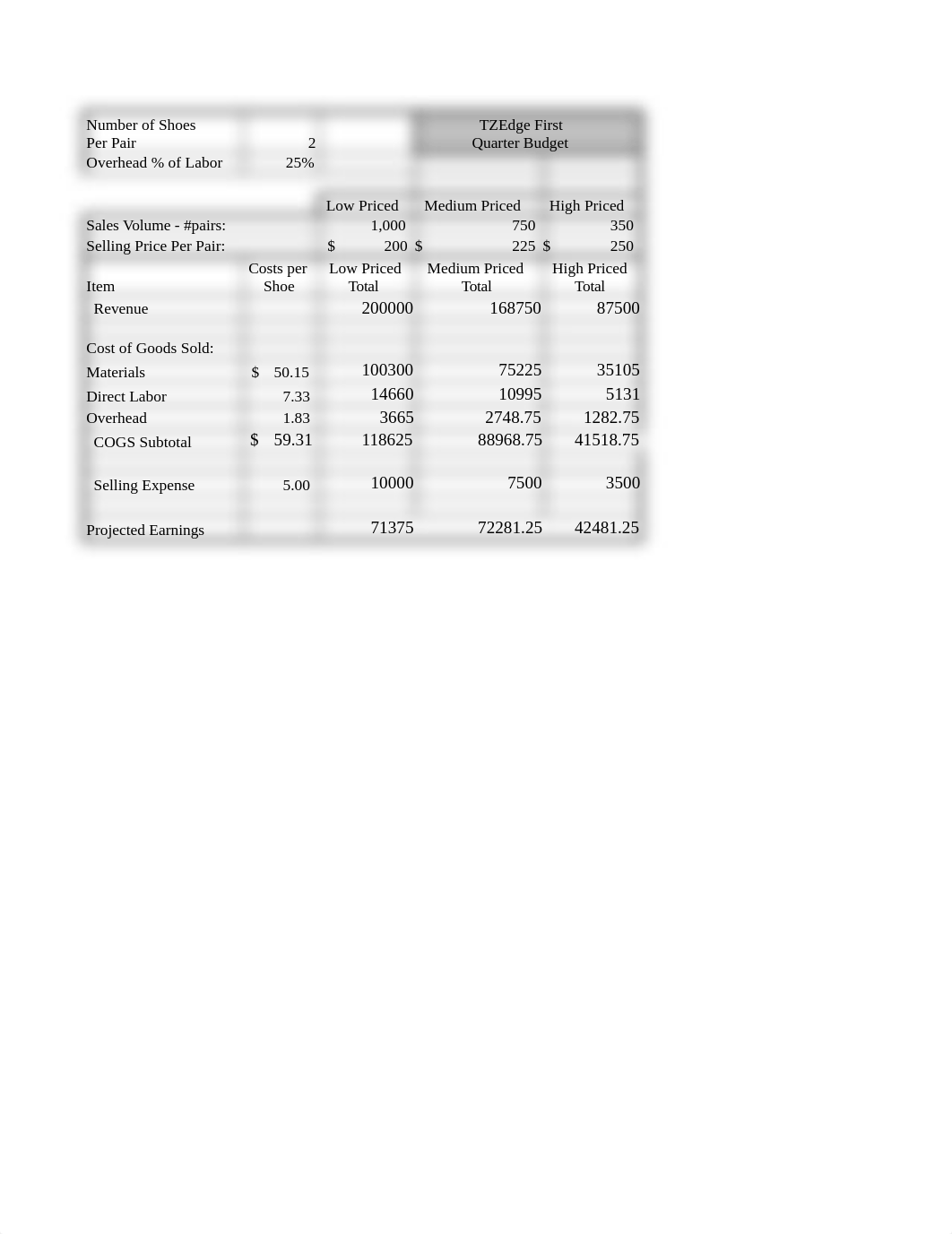 MIS Excel 3_da87r7xlkyh_page1