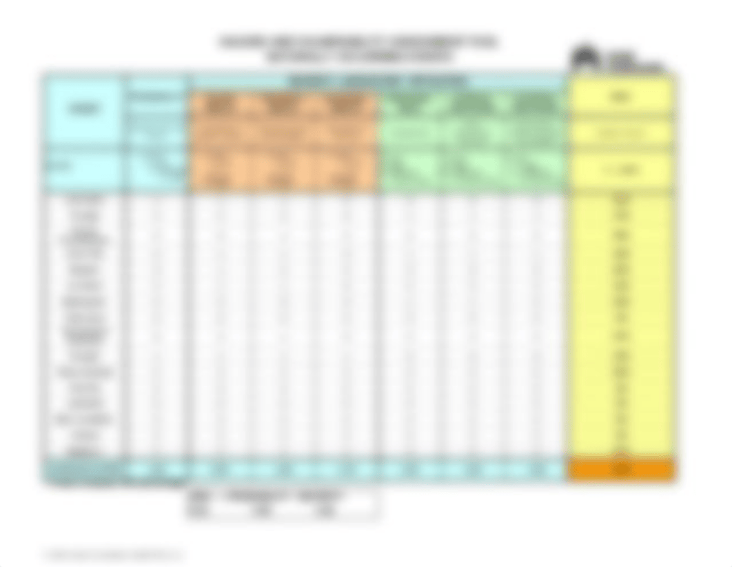 HazardandVulnerability Analysis_kaiser_model_ch_13 (1).xlsx_da8cqi1srik_page3