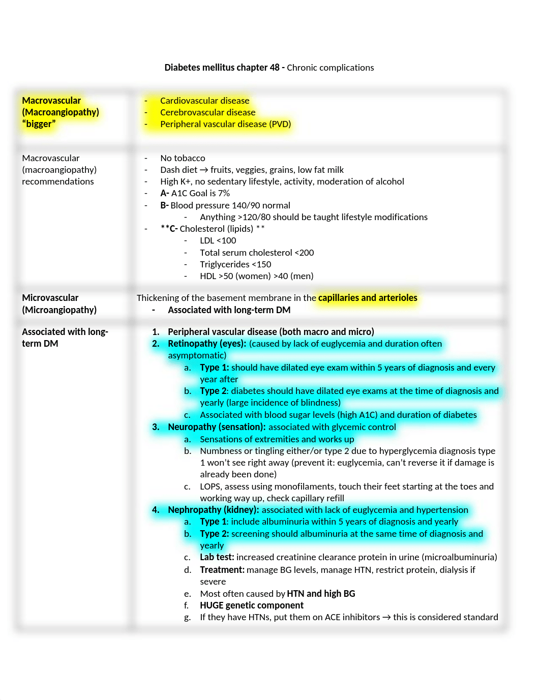 Exam #3.docx_da8d4dfpqxc_page1