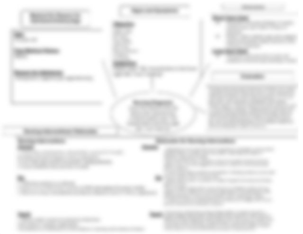 341 Concept map.docx-3.pdf_da8eov0rx9e_page1