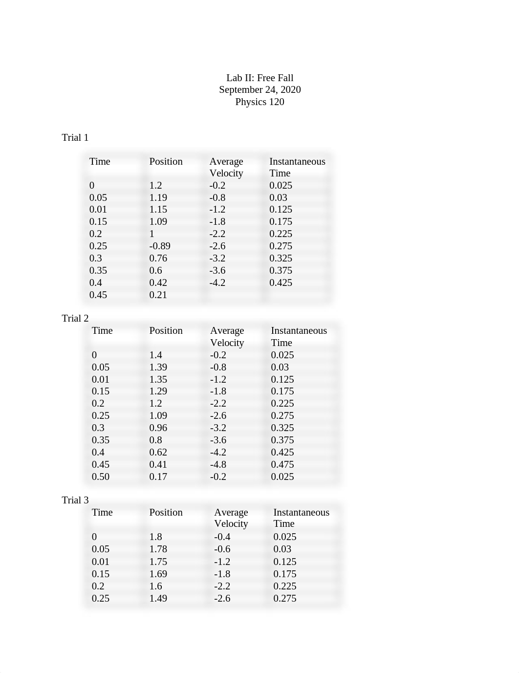 Free Fall lab 2.docx_da8i1whrwne_page1