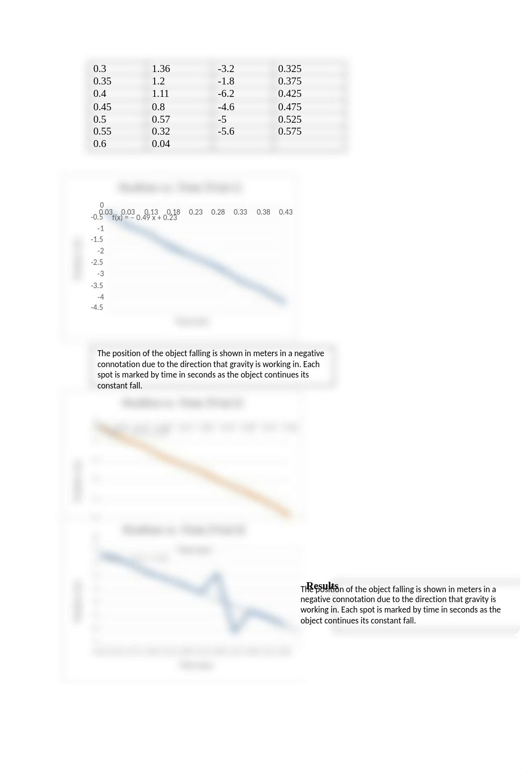 Free Fall lab 2.docx_da8i1whrwne_page2