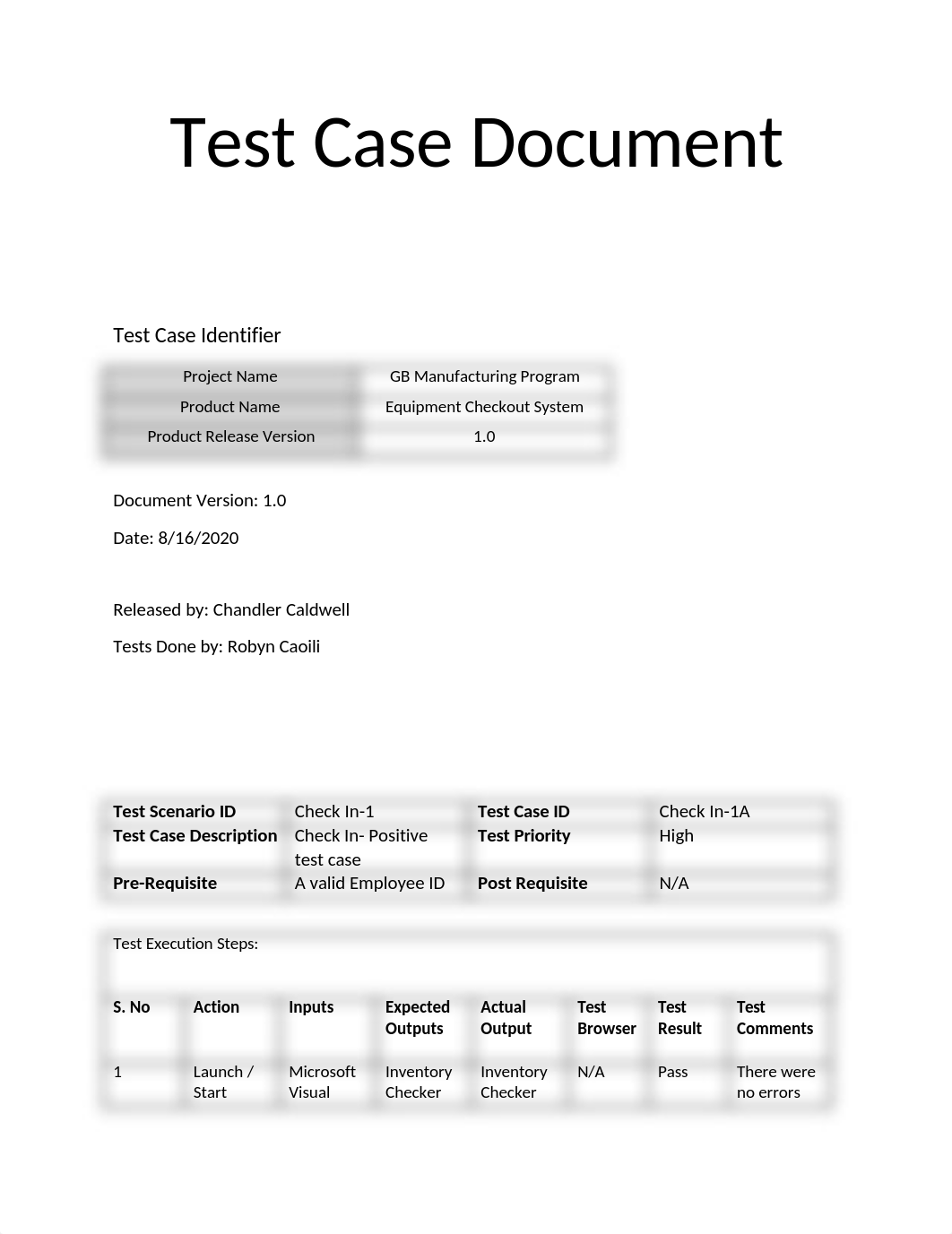 CEIS400 Group A Test Case Document.docx_da8iqgo38eg_page1