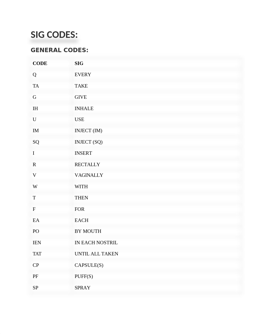 Sig Codes.docx_da8kz9uo8ga_page1