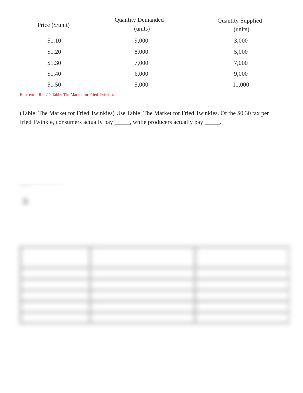 Microeconomics quiz3.pdf_da8mlwhj7zx_page2