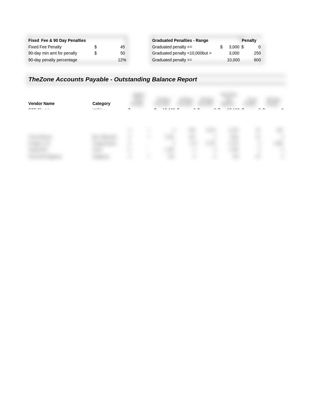 Unpaid Invoice Penalties_da8oeuf6rli_page1