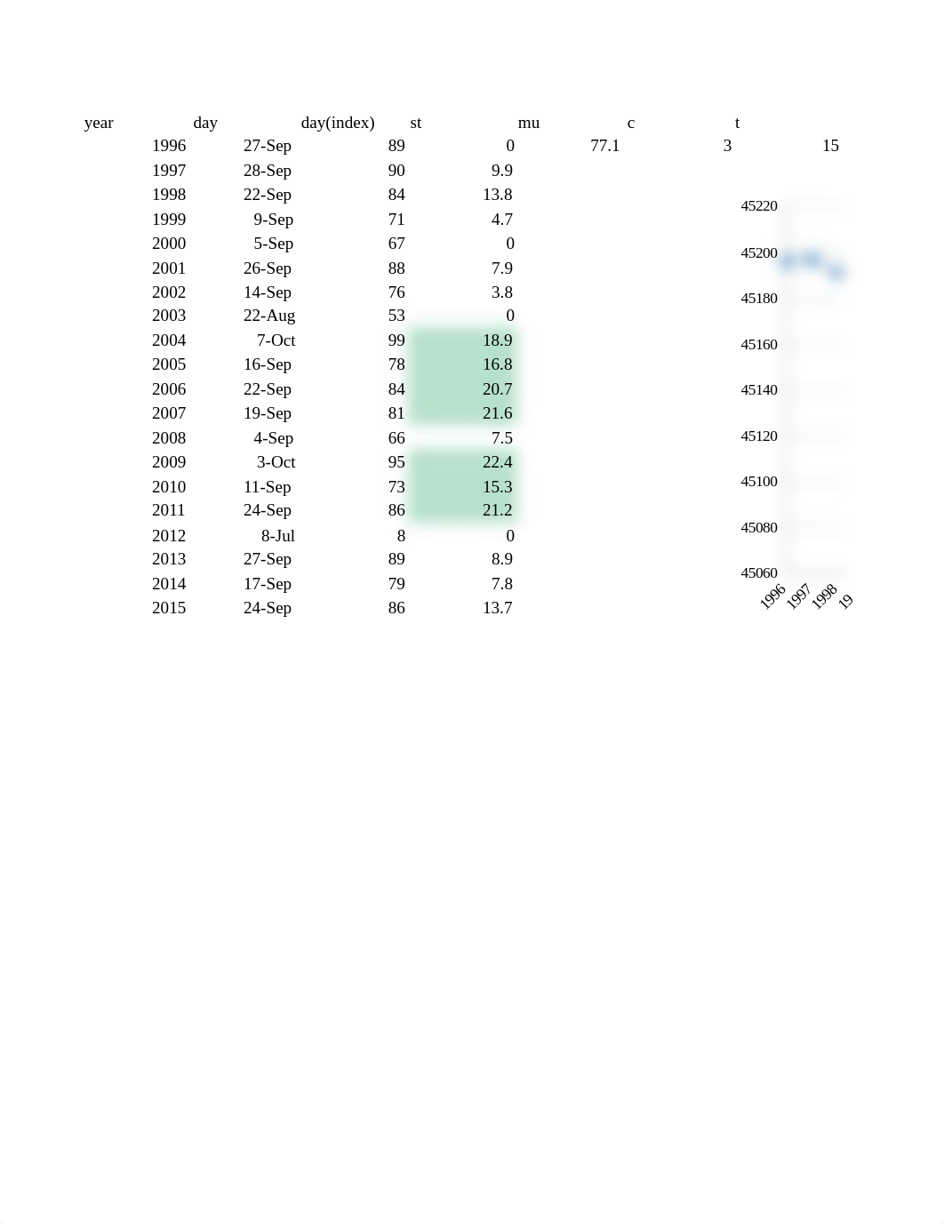 HW#4.xlsx_da8olroke2s_page1