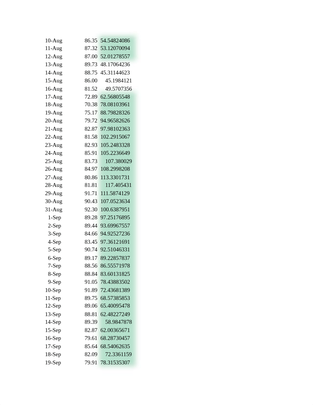 HW#4.xlsx_da8olroke2s_page4