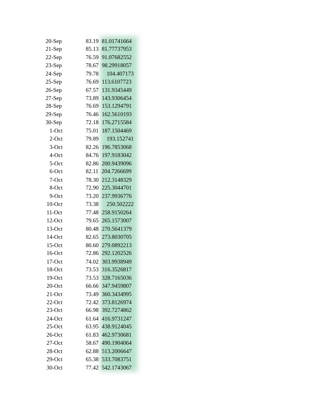 HW#4.xlsx_da8olroke2s_page5