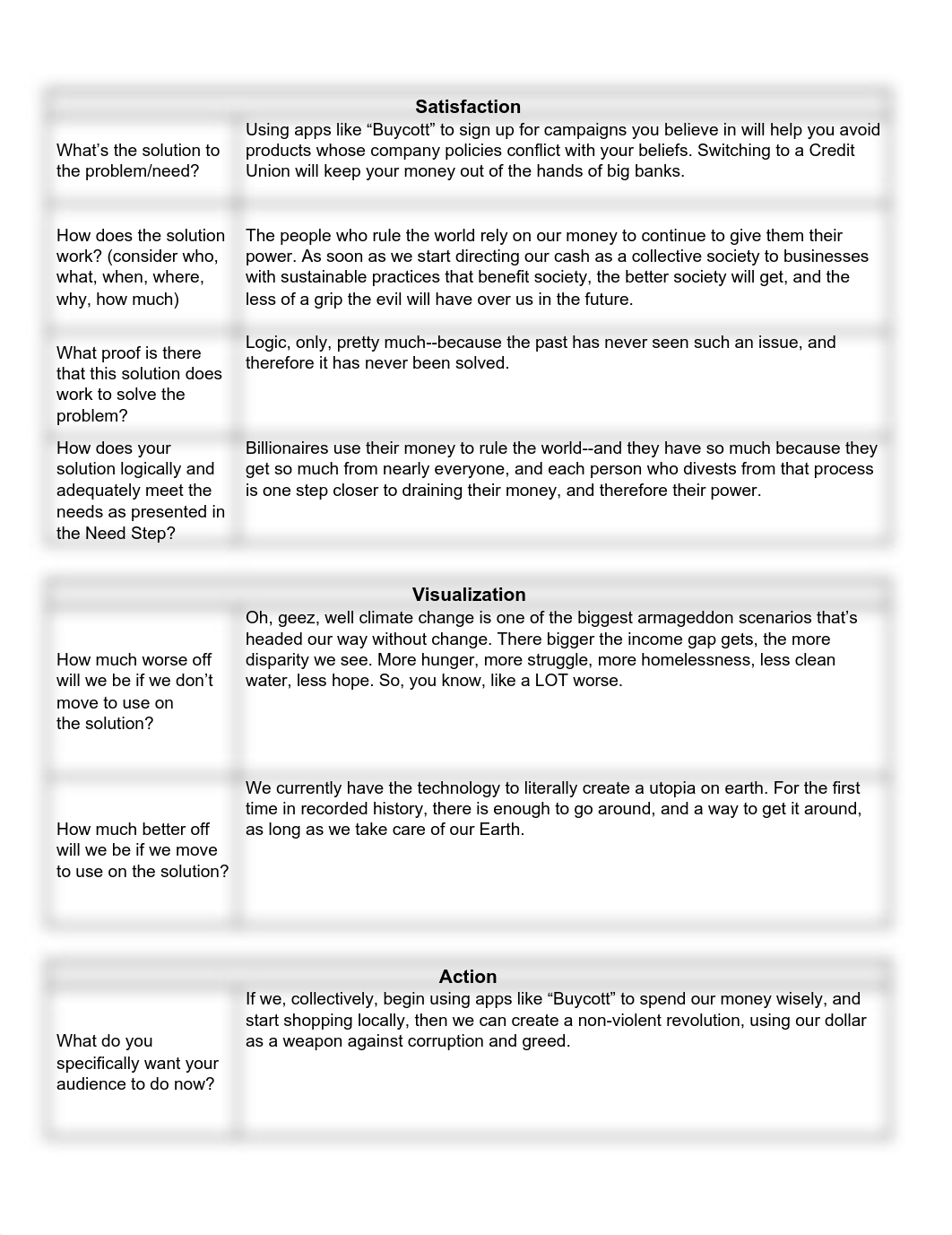 Copy of Worksheet Monroe's Motivated Sequence--Cari Blaker.pdf_da8rfaoa5qy_page2