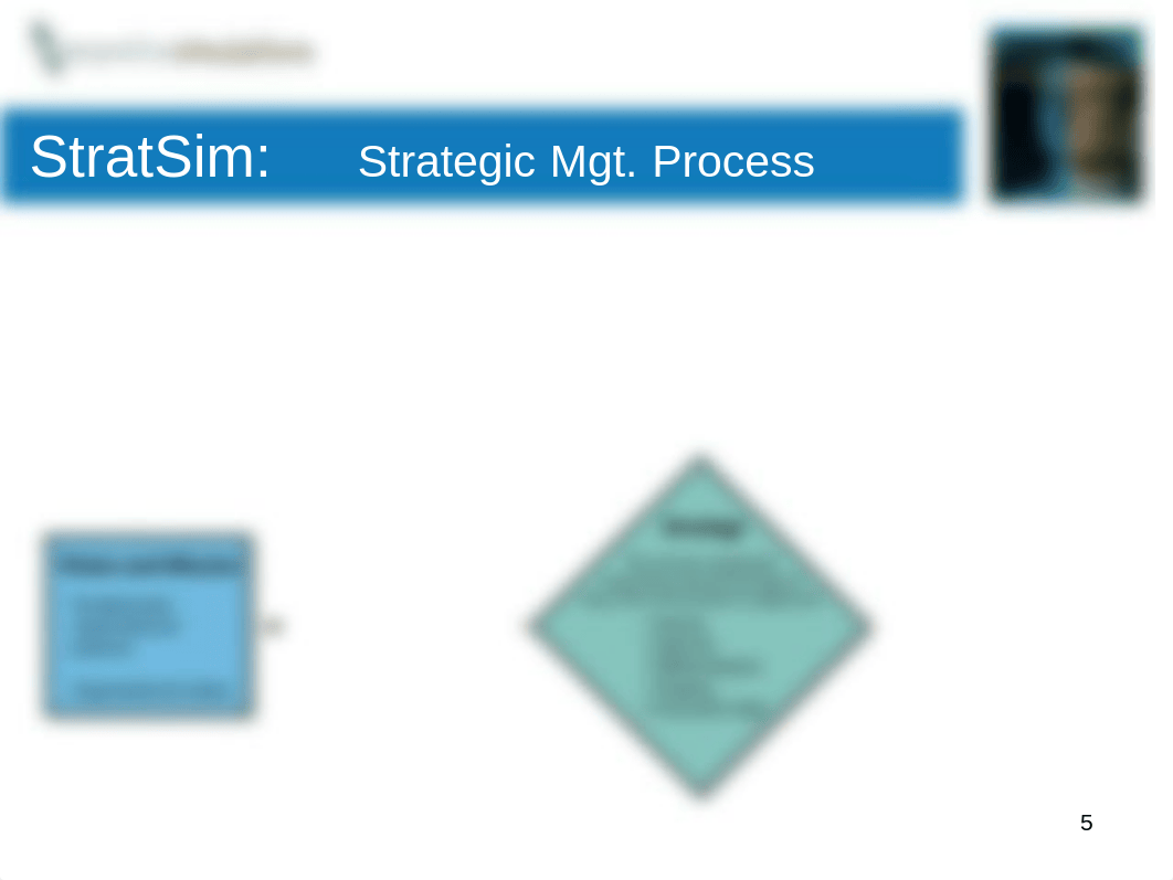 carpenter_pptintro_stratsim (1)_da8u1v38zcb_page5