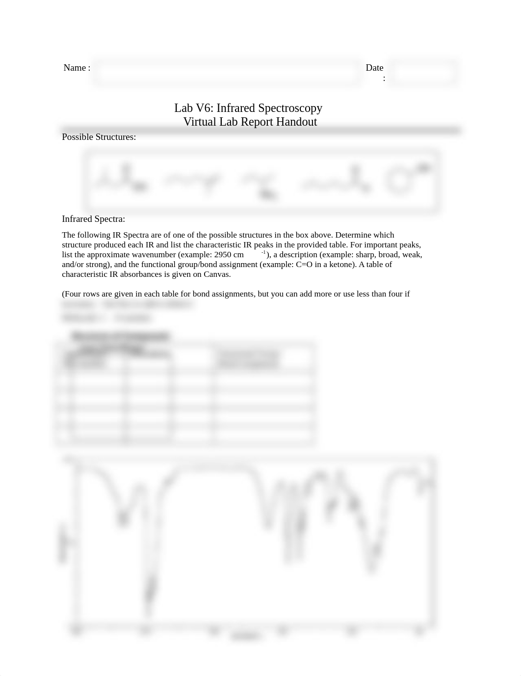 Lab V6 - IR Spectropscopy - Report Handout.docx_da90ji3bl0l_page1