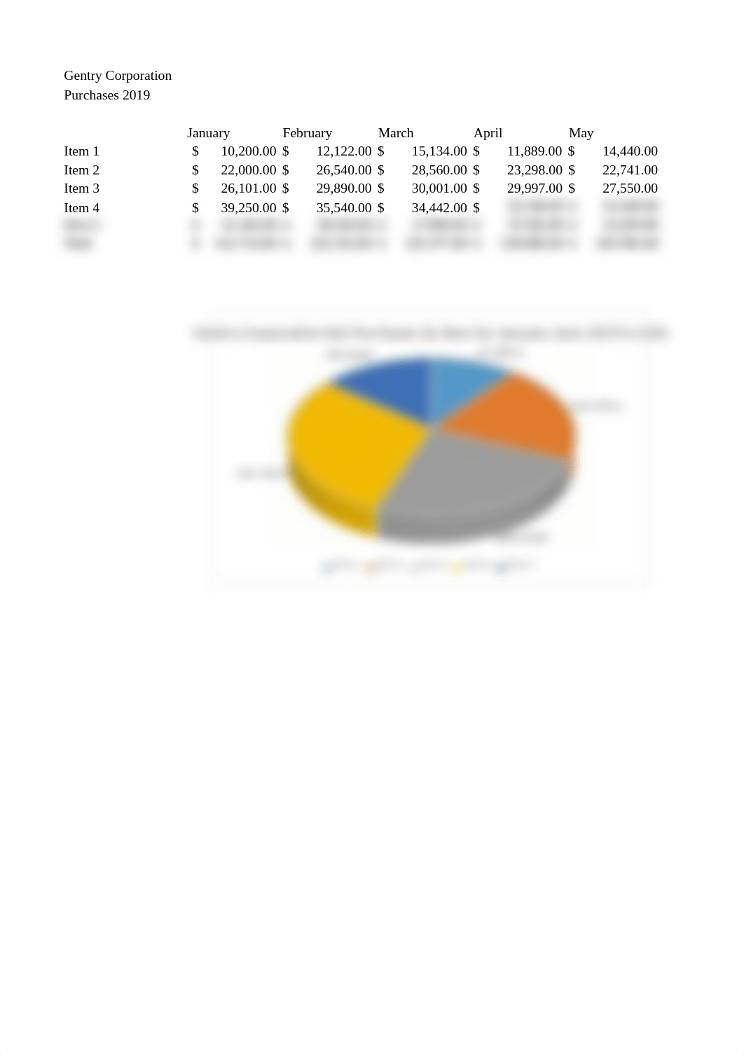 Nicole Excel Word Problems.xlsx_da95azjw3j0_page5