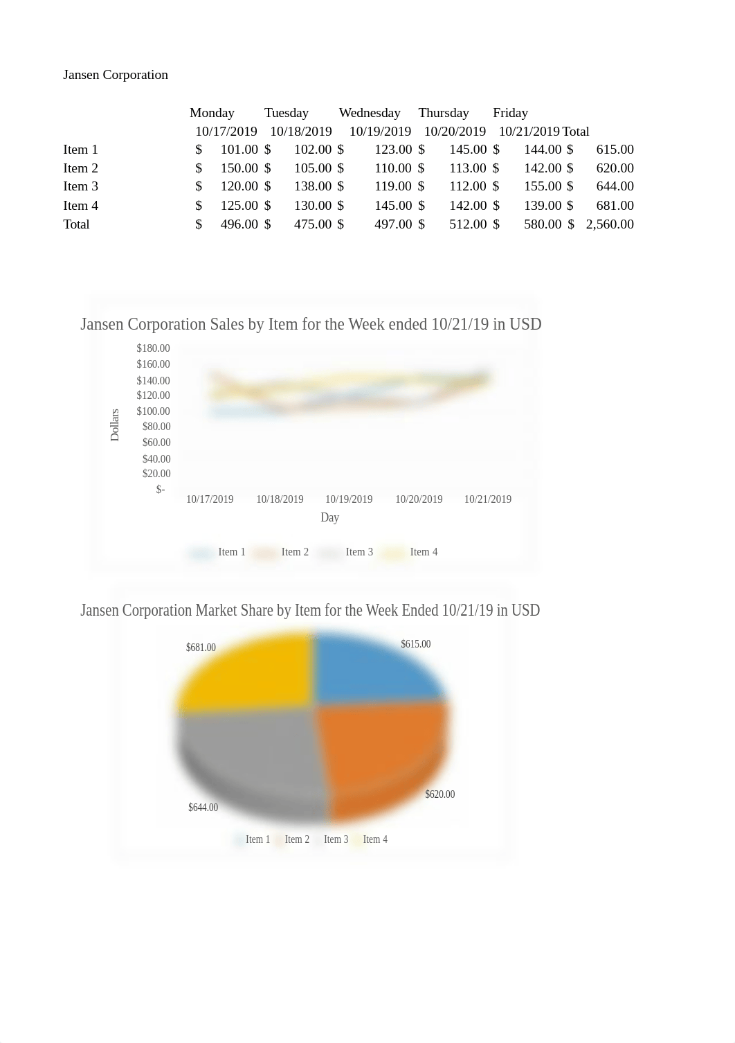 Nicole Excel Word Problems.xlsx_da95azjw3j0_page1