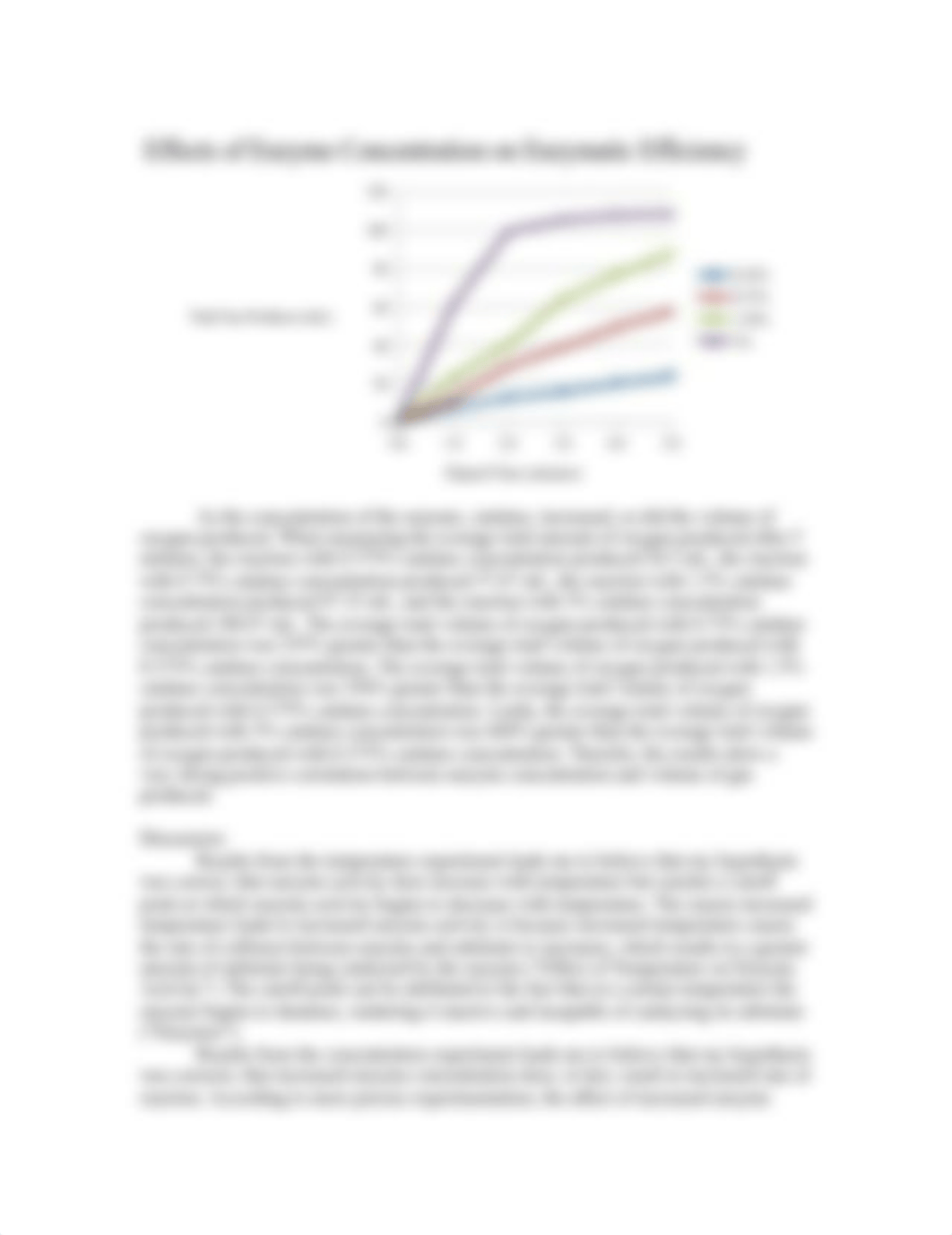 Bio 211 Lab Report 6_da982apgnea_page2