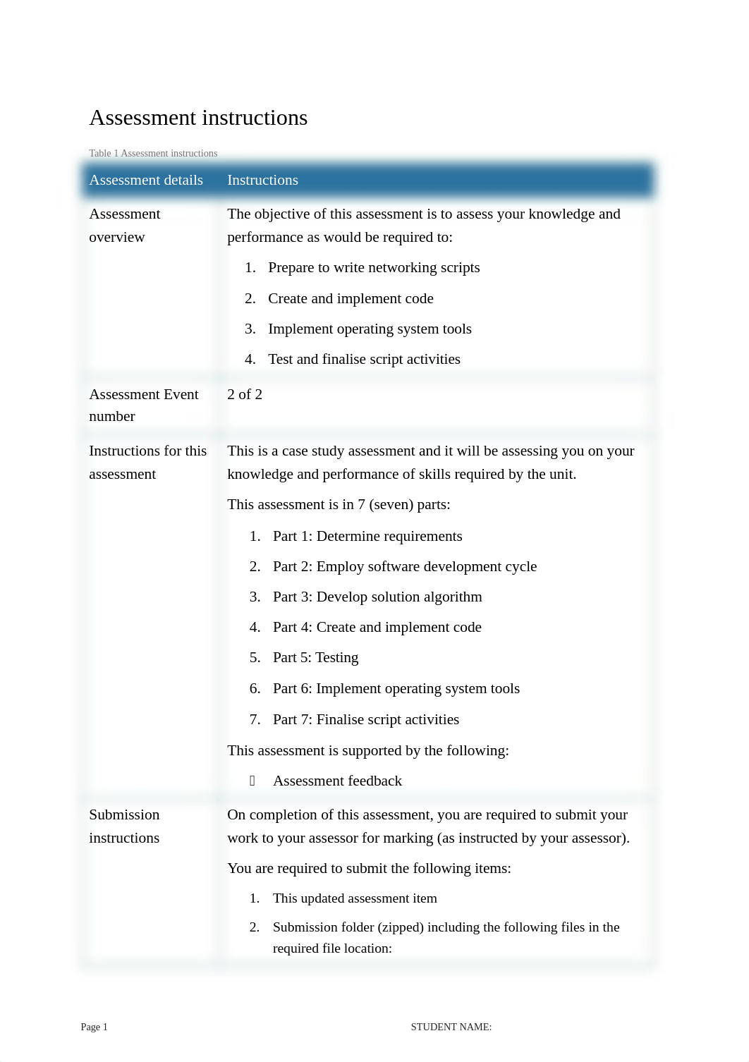 p-nwk-Assessment instructions.docx_da9gv1saphy_page1