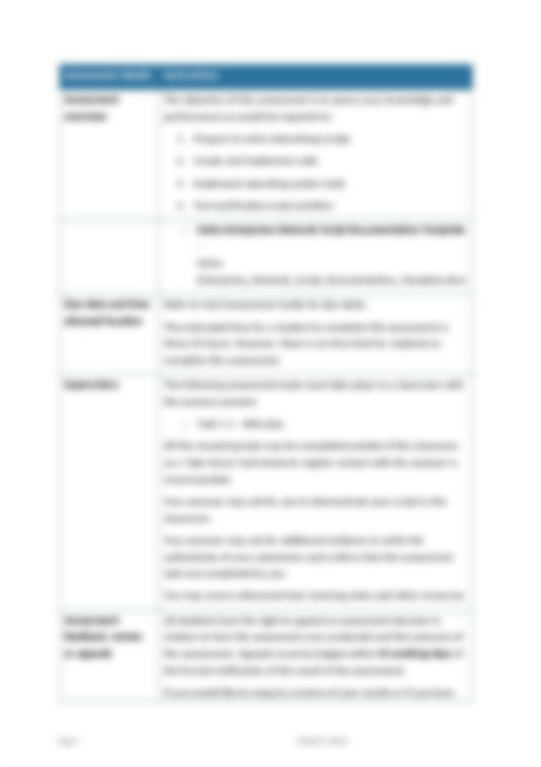 p-nwk-Assessment instructions.docx_da9gv1saphy_page4