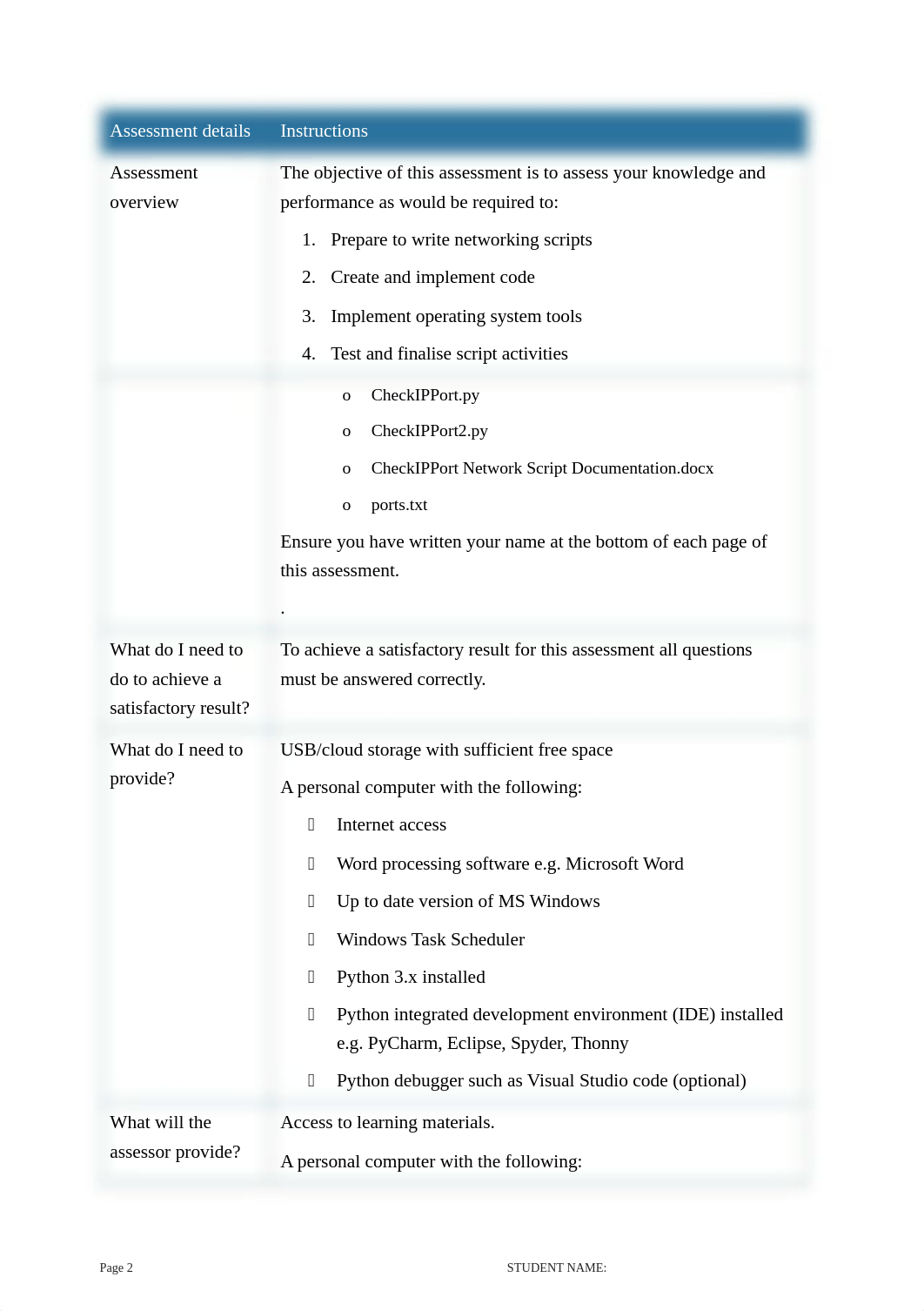 p-nwk-Assessment instructions.docx_da9gv1saphy_page2