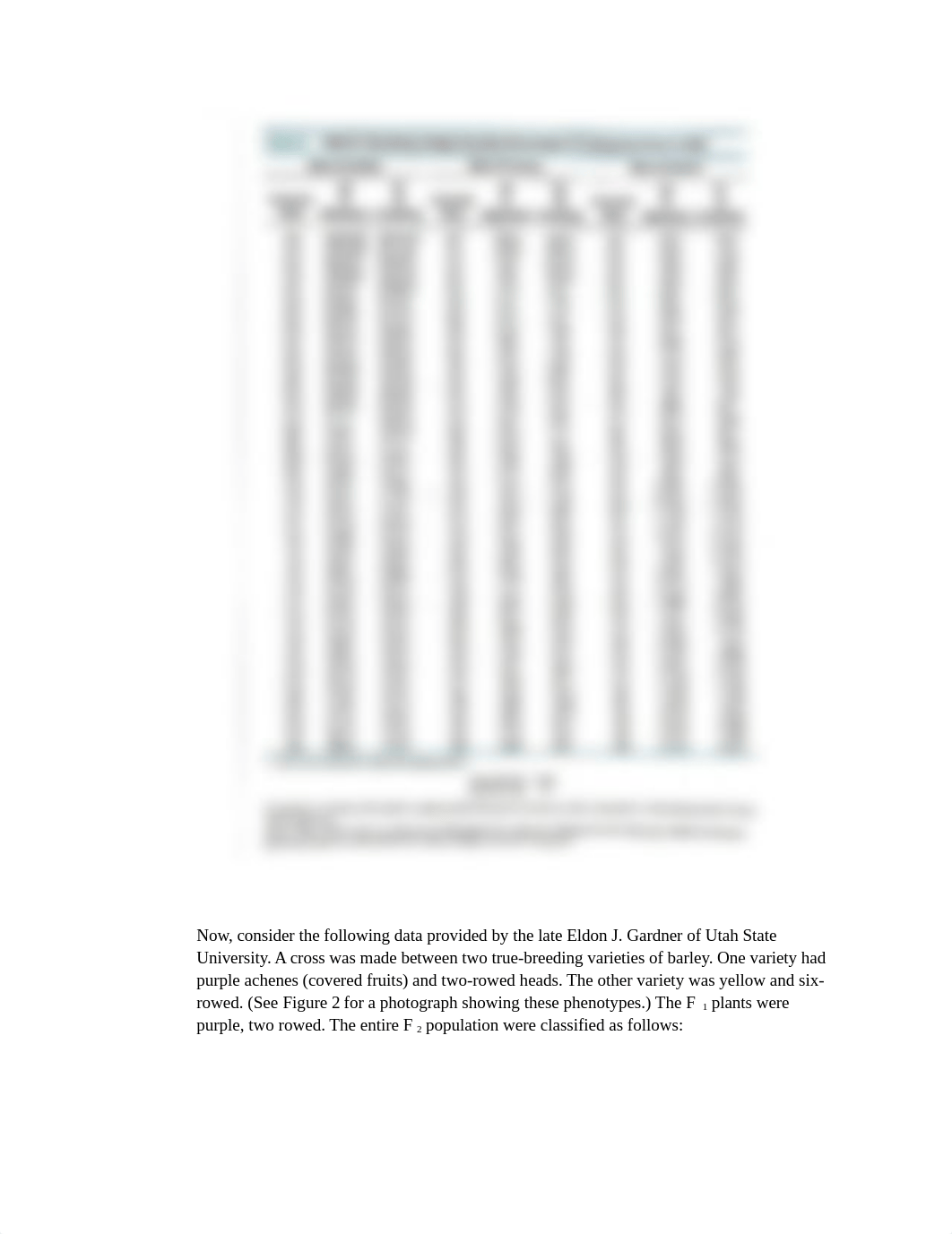 Linkage & Crossing Over Lab (1).docx_da9hdm0mrli_page3