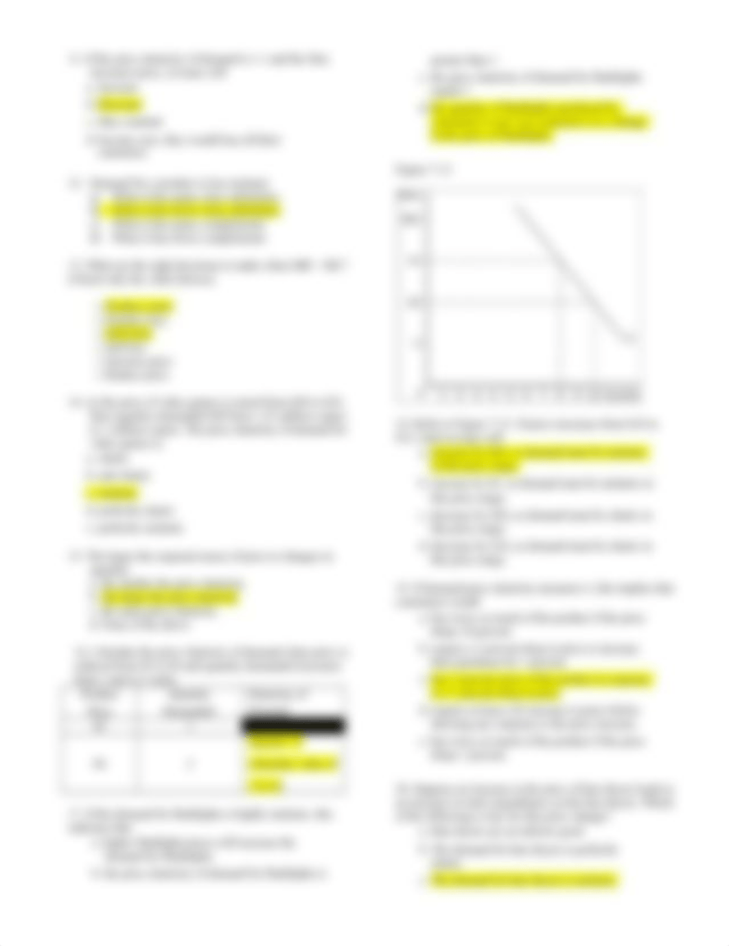 Chapter 5 and Price Elasticity of Demand Exercise Questions.docx_da9hqge3x6v_page2