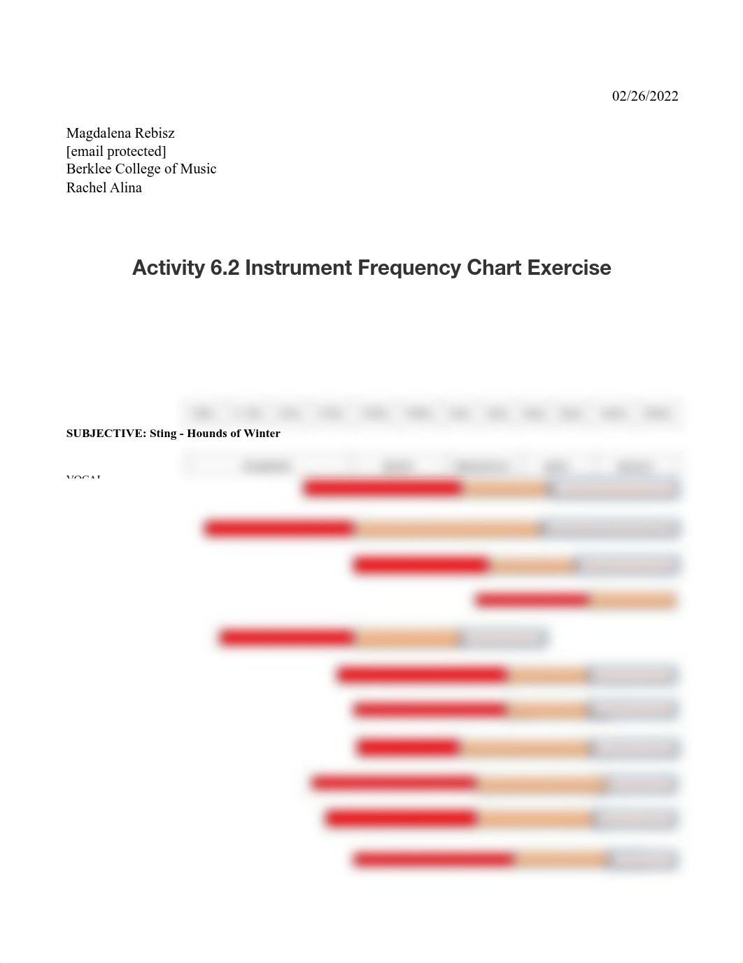 Assignment6MRebisz.pdf_da9k5kdc0ki_page1