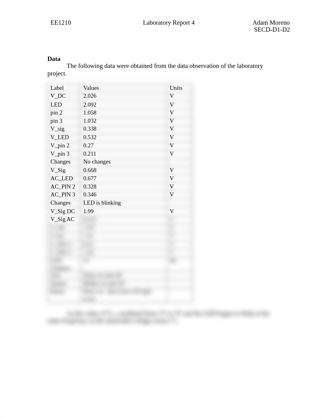 Lab04 report_da9n8532cvz_page2