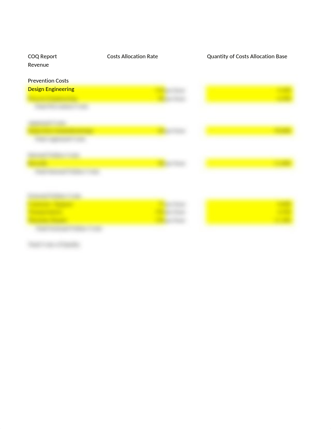 ACT570 CT #5 - Option 2 - Springfield Products.xlsx_da9ndxgv073_page3