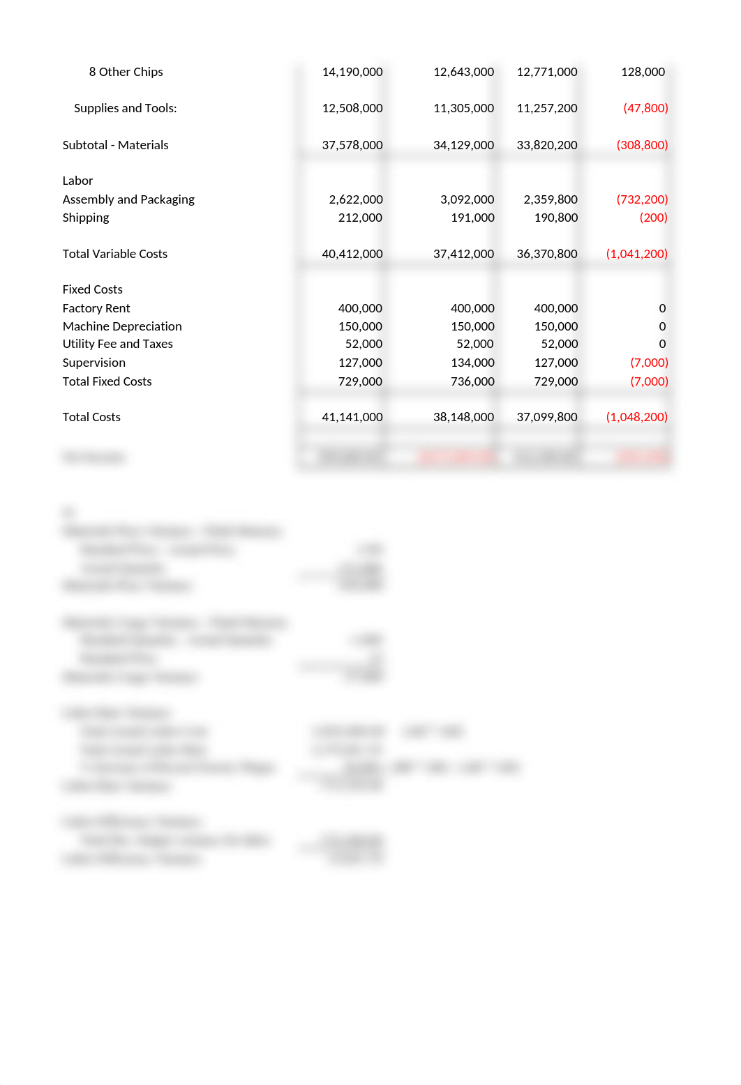 Danshui Plant No. 2 Answers.xlsx_da9o04v34fa_page2