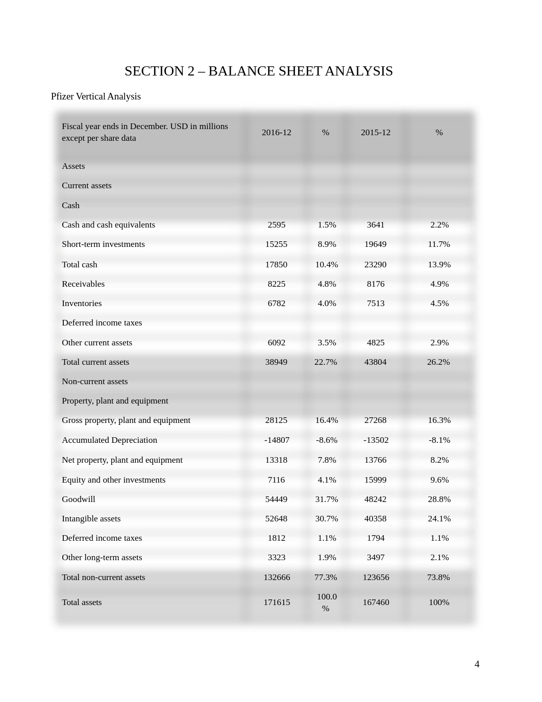 644 Project.docx_da9y92jvkb2_page4