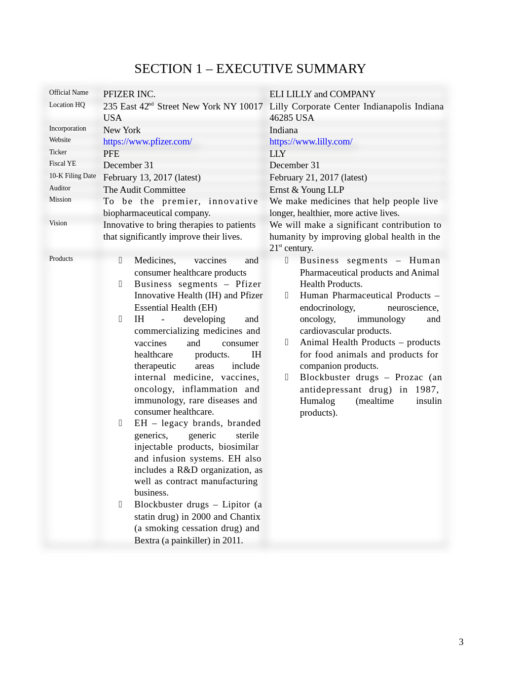 644 Project.docx_da9y92jvkb2_page3