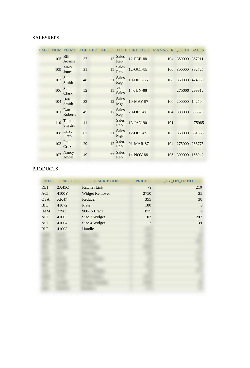 Assignment 3 SQL-2.pdf_da9yqkt4mou_page2