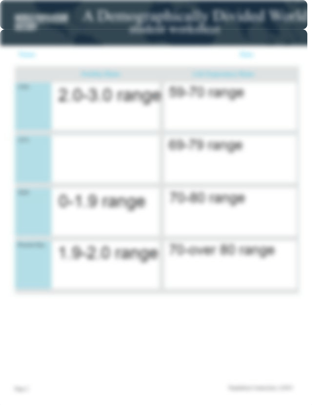 Demographically_Divided_World_(1).pdf_da9zltqz9f6_page2