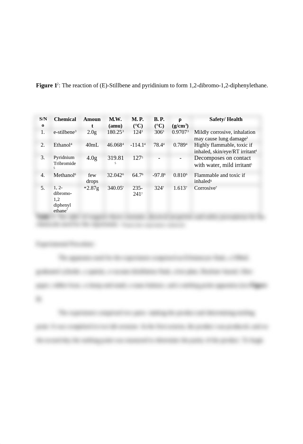 Lab Report Greener Bromination_daa0kddveat_page2