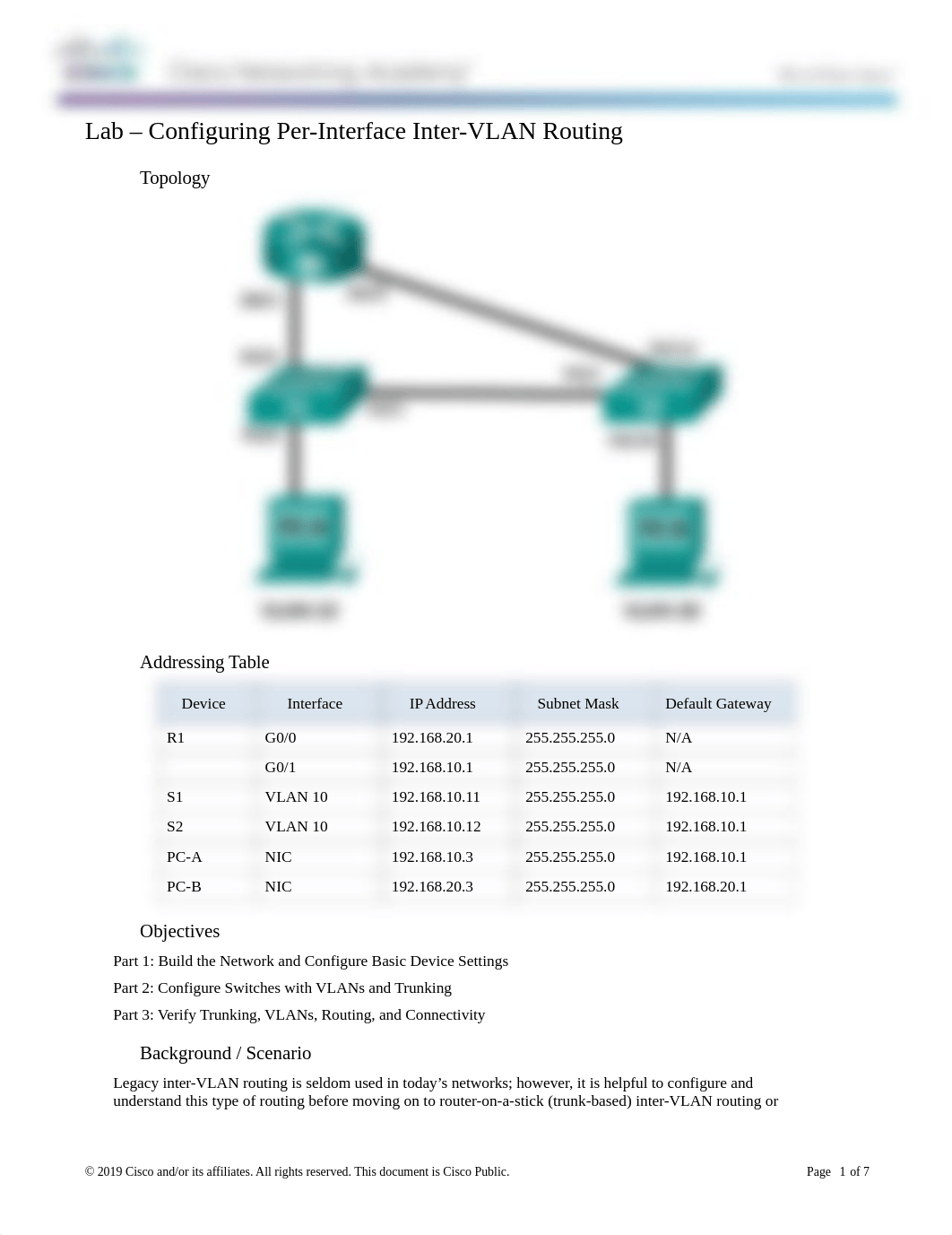 FIN6.3.2.4 Lab - Configuring Per-Interface Inter-VLAN Routing.docx_daa1le3uf3g_page1