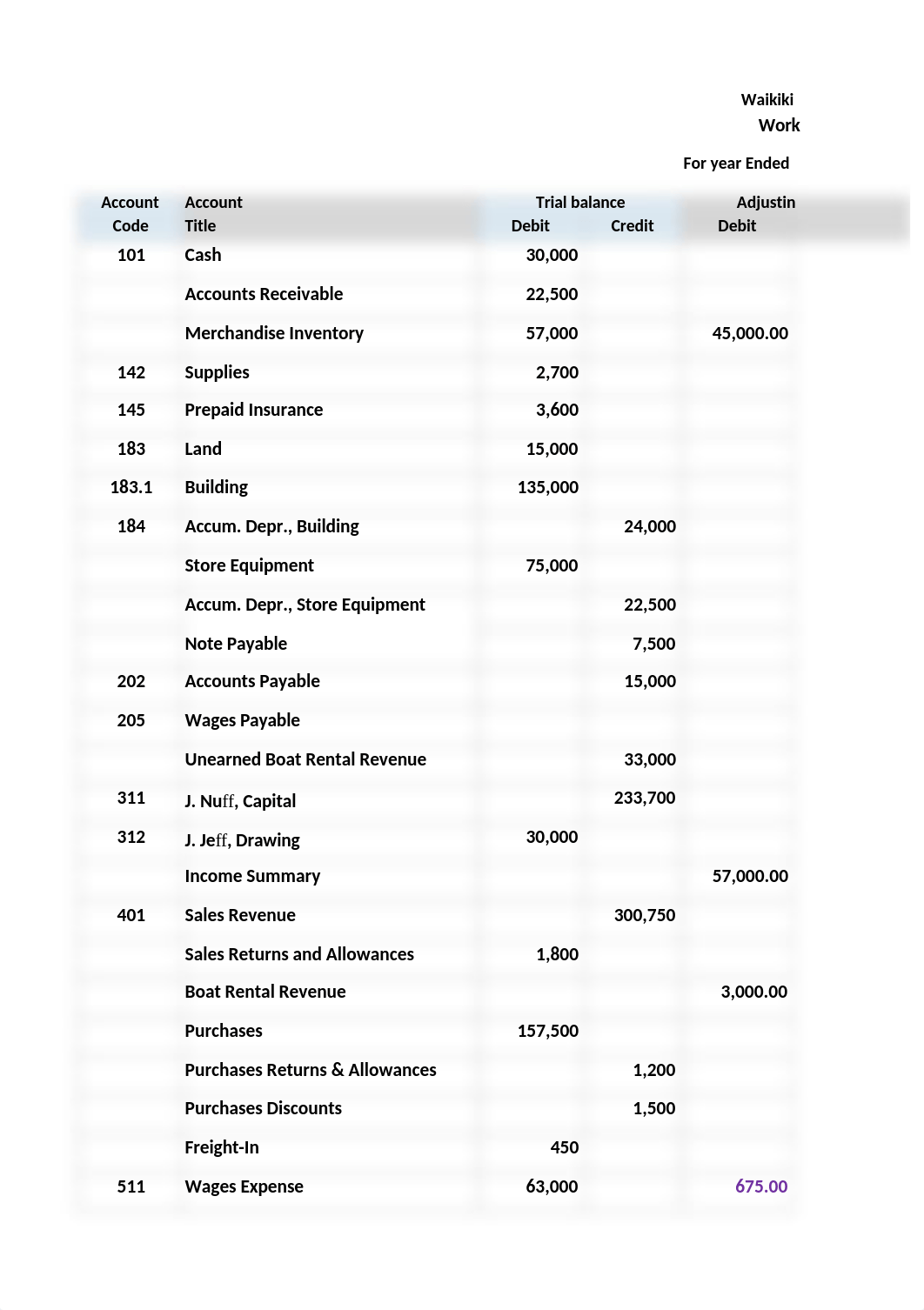 Chapter_14_-_Part_1_copy_202011280025149849.xlsx_daadmw80rtu_page1