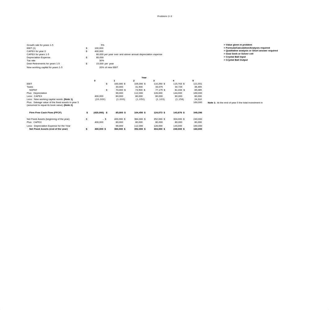 Financial Valuation.xls_daai7gec4lv_page1