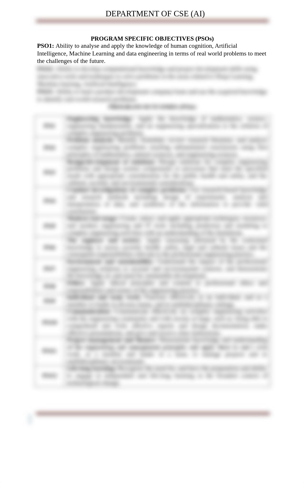 R20-AI-4-years-SYLLABUS_with-coverpage.pdf_daaizb132js_page4