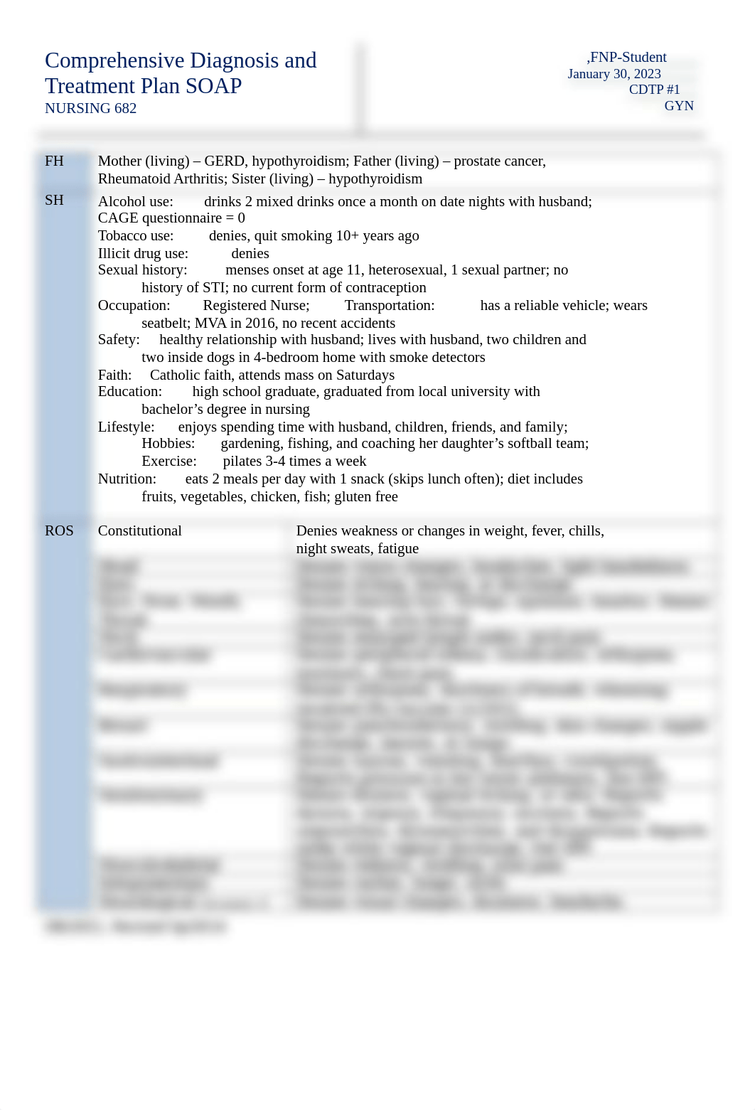 CDTP1 GYN.docx_daalqzkjjle_page2