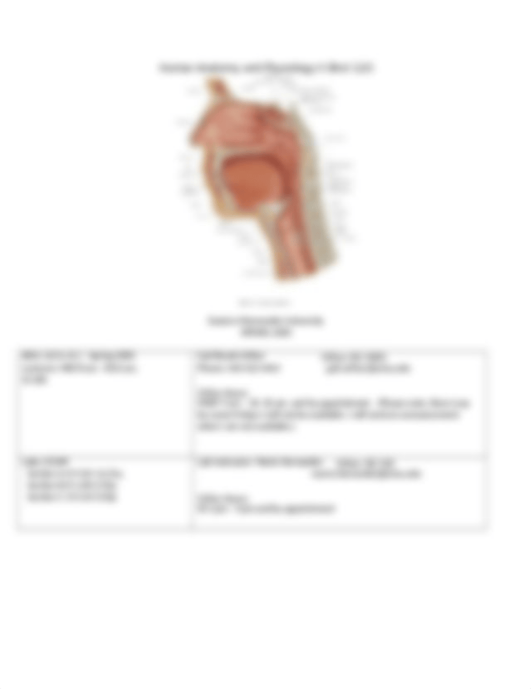 _BIOL122_Human Anatomy  Physiology I_Arthur_Spring 2020.docx_daanabq127k_page1